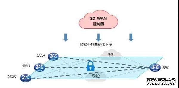 国务院办公厅关于印发政府网站发展指引的通知